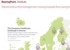 BearingPoint Institute Report 003 – Patient relationship management: infographic
