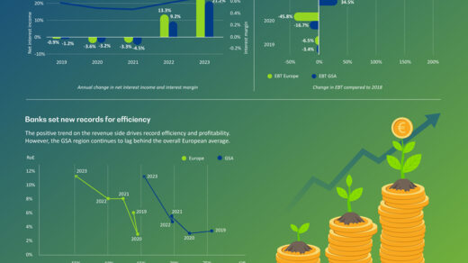 Download the infographic