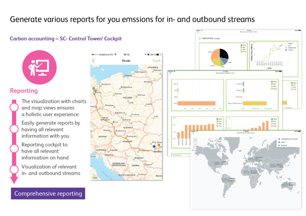 LogEC Mobile - Product carbon footprint - Reporting