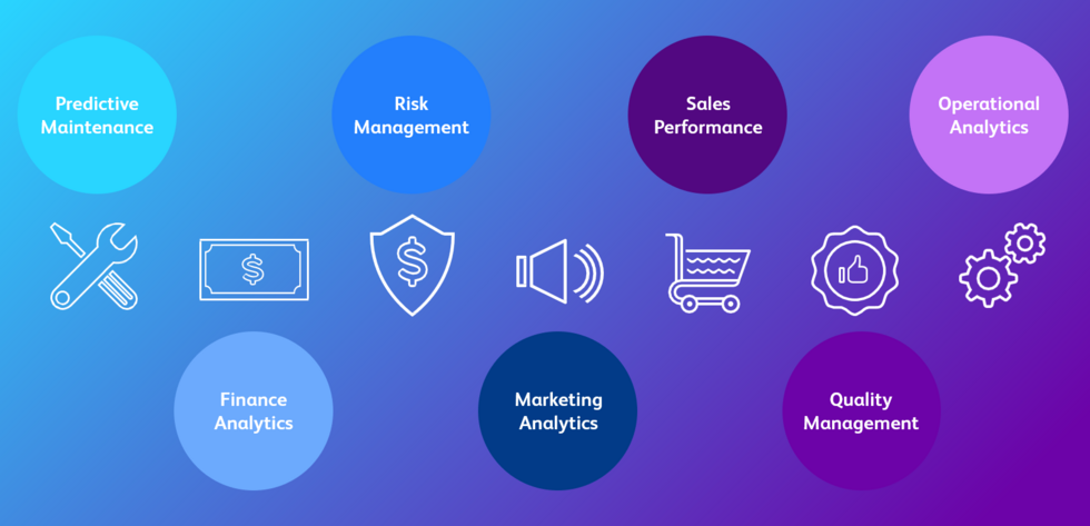 Advanced Analytics Use Cases