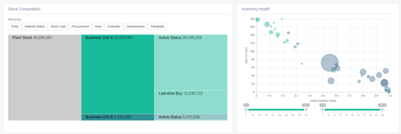 Screenshot from the platform