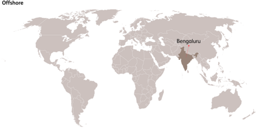 SAP solutions - scalable global delivery-offshore