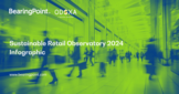 Download the Europe 2024 Sustainable Retail Observatory infographic